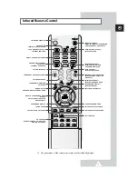 Preview for 7 page of Samsung WS-32A11SS Owner'S Instructions Manual