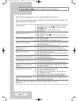 Preview for 54 page of Samsung WS-32A208P Owner'S Instructions Manual