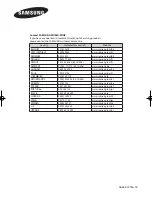 Preview for 44 page of Samsung WS-32Z408D Owner'S Instructions Manual