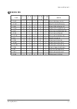 Preview for 8 page of Samsung WS32Z46VSGXXEC Service Manual