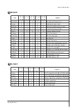 Preview for 10 page of Samsung WS32Z46VSGXXEC Service Manual