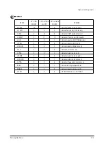 Preview for 18 page of Samsung WS32Z46VSGXXEC Service Manual
