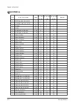 Preview for 23 page of Samsung WS32Z46VSGXXEC Service Manual