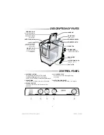 Preview for 3 page of Samsung WT10J7 Owner'S Instructions Manual