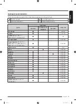 Preview for 31 page of Samsung WW10T684DLH/S1 User Manual