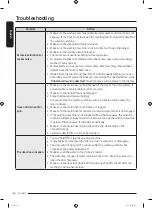 Preview for 60 page of Samsung WW10T684DLH/S1 User Manual