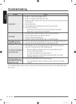 Preview for 62 page of Samsung WW10T684DLH/S1 User Manual