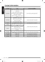 Preview for 68 page of Samsung WW11BB904AGBS2 User Manual