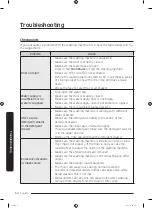 Preview for 54 page of Samsung WW11K8412OW User Manual