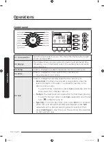 Preview for 34 page of Samsung WW11R64 Series User Manual