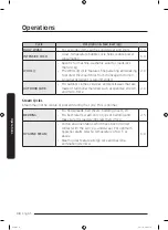 Preview for 38 page of Samsung WW11R64 Series User Manual