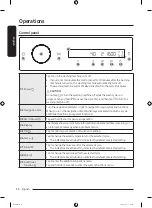 Preview for 36 page of Samsung WW12T Series User Manual