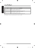 Preview for 136 page of Samsung WW12T Series User Manual