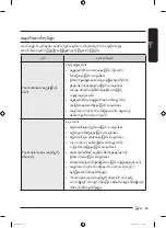 Preview for 233 page of Samsung WW12T Series User Manual