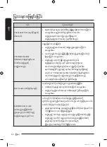 Preview for 234 page of Samsung WW12T Series User Manual