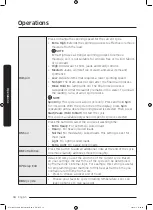 Preview for 34 page of Samsung WW22N6850QX User Manual