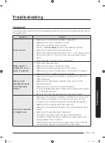 Preview for 51 page of Samsung WW70K5 Series User Manual