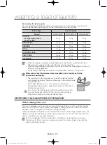 Preview for 28 page of Samsung WW75H5200E Series User Manual