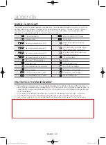 Preview for 38 page of Samsung WW75H5200E Series User Manual