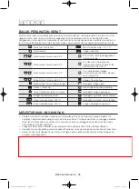 Preview for 82 page of Samsung WW75H5200E Series User Manual