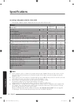 Preview for 50 page of Samsung WW8 J3 Series User Manual