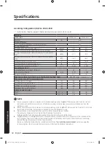 Preview for 52 page of Samsung WW8 J3 Series User Manual