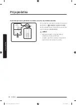 Preview for 84 page of Samsung WW8 J3 Series User Manual