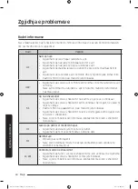 Preview for 268 page of Samsung WW8 J3 Series User Manual