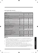 Preview for 275 page of Samsung WW8 J3 Series User Manual