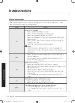 Preview for 50 page of Samsung WW8 K5 Series User Manual