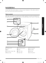 Preview for 15 page of Samsung WW8 R42 Series User Manual