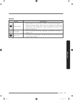 Preview for 37 page of Samsung WW8 R42 Series User Manual