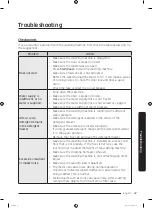 Preview for 47 page of Samsung WW8 R42 Series User Manual