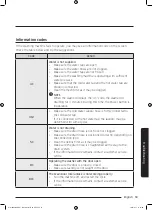 Preview for 59 page of Samsung WW80M6 Series User Manual