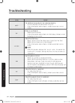 Preview for 60 page of Samsung WW80M6 Series User Manual