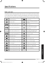 Preview for 63 page of Samsung WW80M6 Series User Manual