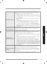 Preview for 237 page of Samsung WW9 J5 6 Series User Manual