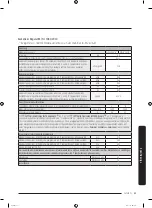 Preview for 265 page of Samsung WW9 J5 6 Series User Manual