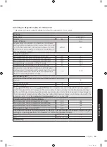 Preview for 63 page of Samsung WW9 K4 Series User Manual