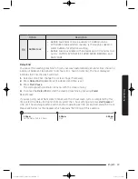 Preview for 33 page of Samsung WW9*K7 Series User Manual