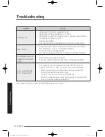 Preview for 52 page of Samsung WW9*K7 Series User Manual