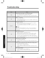 Preview for 54 page of Samsung WW9*K7 Series User Manual