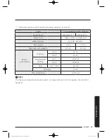 Preview for 59 page of Samsung WW9*K7 Series User Manual