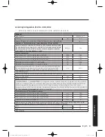 Preview for 61 page of Samsung WW9*K7 Series User Manual