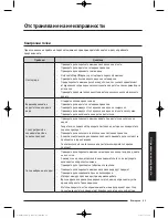 Preview for 113 page of Samsung WW9*K7 Series User Manual