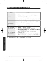 Preview for 116 page of Samsung WW9*K7 Series User Manual