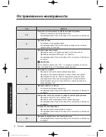 Preview for 118 page of Samsung WW9*K7 Series User Manual