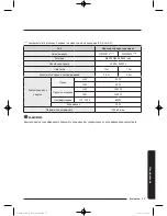 Preview for 123 page of Samsung WW9*K7 Series User Manual