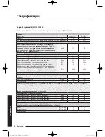 Preview for 124 page of Samsung WW9*K7 Series User Manual