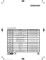 Preview for 128 page of Samsung WW9*K7 Series User Manual